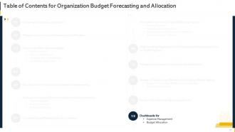 Organization Budget Forecasting And Allocation Powerpoint Presentation Slides