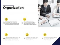 Organization Capabilities Ppt Powerpoint Presentation Slides