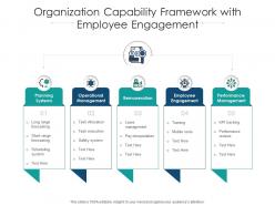 Organization capability framework with employee engagement