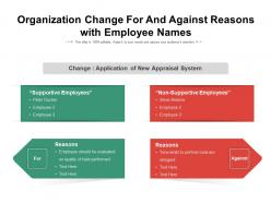 Organization change for and against reasons with employee names