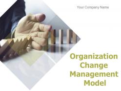 Organization Change Management Model Powerpoint Presentation Slides