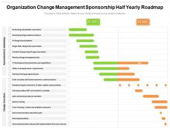 Organization change management sponsorship half yearly roadmap