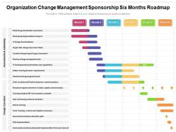 Organization change management sponsorship six months roadmap