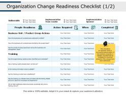 Organization Change Readiness Checklist People Readiness Action Required