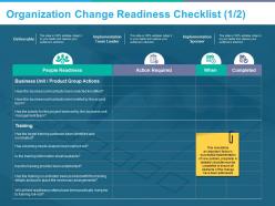 Organization Change Readiness Checklist People Readiness Ppt Powerpoint Presentation File Infographics