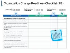 Organization Change Readiness Checklist Ppt Inspiration