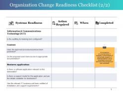 Organization change readiness checklist ppt model