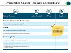 Organization Change Readiness Checklist Ppt Sample File