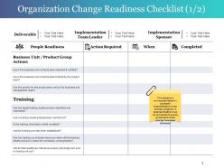Organization Change Readiness Checklist Presentation Examples