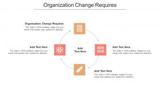 Organization Change Requires In Powerpoint And Google Slides Cpb