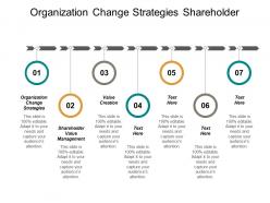 Organization change strategies shareholder value management value creation cpb
