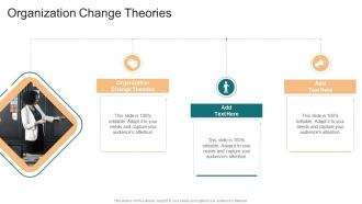 Organization Change Theories In Powerpoint And Google Slides Cpb