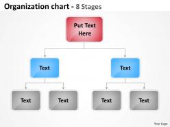 Organization chart 8 concepts 27