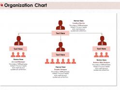 Organization chart account m410 ppt powerpoint presentation icon example