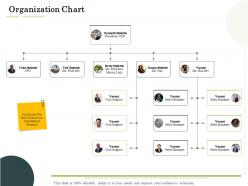 Organization chart administration management ppt elements
