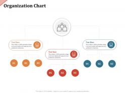 Organization chart attention m2065 ppt powerpoint presentation file gallery