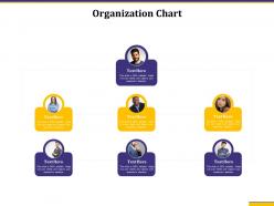 Organization chart audiences attention capture ppt powerpoint presentation guide
