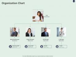Organization chart c1485 ppt powerpoint presentation infographics slides