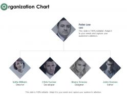 Organization chart communication management ppt powerpoint presentation outline guide