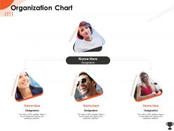 Organization chart designation m542 ppt powerpoint presentation icon outfit