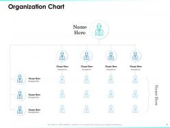 Organization chart designation ppt powerpoint presentation infographic template