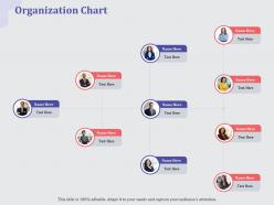 Organization chart l1920 ppt powerpoint presentation model graphics tutorials