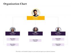 Organization chart l2026 ppt powerpoint presentation inspiration picture
