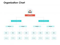 Organization chart leader ppt powerpoint presentation slides clipart images
