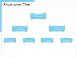 Organization chart m1525 ppt powerpoint presentation slides introduction