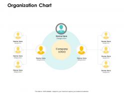 Organization chart m176 ppt powerpoint presentation ideas themes