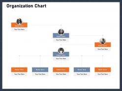 Organization chart m2883 ppt powerpoint presentation layouts grid