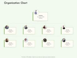 Organization chart m3131 ppt powerpoint presentation gallery guidelines