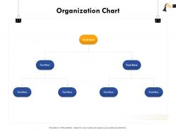 Organization chart m359 ppt powerpoint presentation styles microsoft