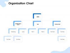 Organization chart operations ppt powerpoint presentation styles graphics download