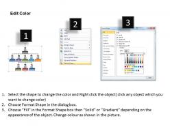 Organization chart powerpoint presentation slide template