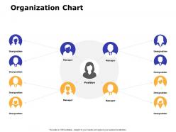 Organization chart ppt powerpoint presentation file objects