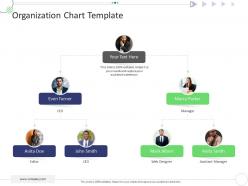 Organization chart template mckinsey 7s strategic framework project management ppt microsoft