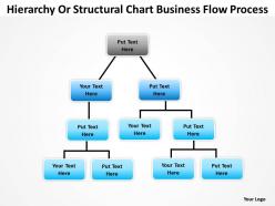 Organization chart template structural business flow process powerpoint templates 0515
