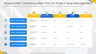 Organization communication plan for project issue management