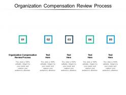 Organization compensation review process ppt powerpoint presentation summary master slide cpb