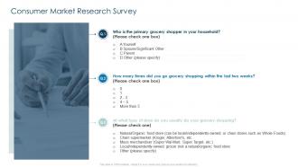 Organization consumer market research survey implementing customer strategy for your