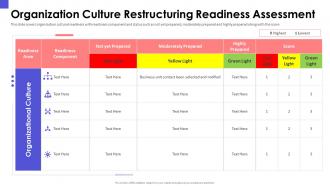 Organization culture restructuring organizational chart and business model restructuring
