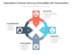 Organization customer advocacy personalities with characteristics