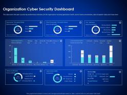 Organization cyber security dashboard enterprise cyber security ppt icons