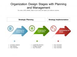 Organization design stages with planning and management