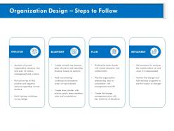 Organization design steps to follow mutual ppt powerpoint presentation layouts portfolio