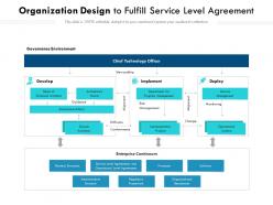 Organization design to fulfill service level agreement