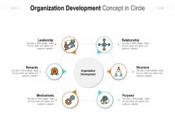 Organization development concept in circle