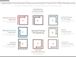 Organization Development Resources Example Powerpoint Slide Backgrounds