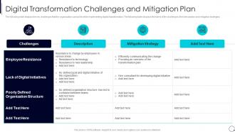 Organization Digital Innovation Process Challenges And Mitigation Plan